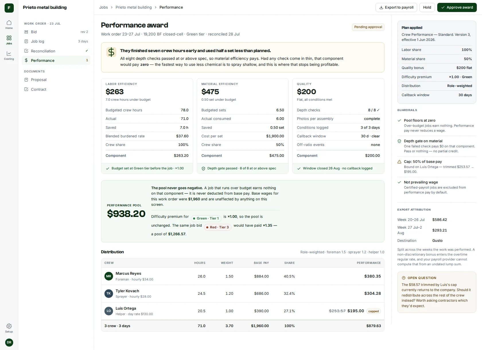 Foambid Pro performance award design mockup: a single job's award breakdown showing how the bonus was computed.
