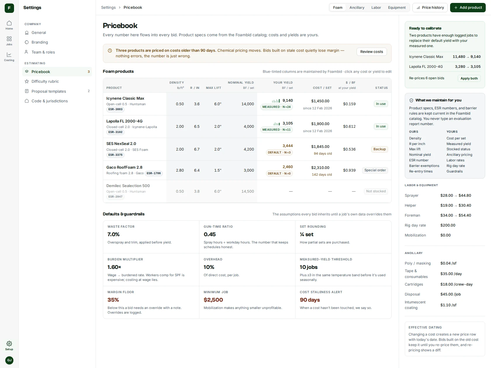 Foambid Pro pricebook: foam products with specifications from manufacturer technical data sheets, costs and yields, each figure carrying a provenance label.